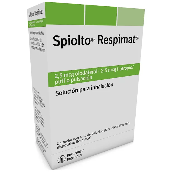 Spiolto Respimat Inhalador