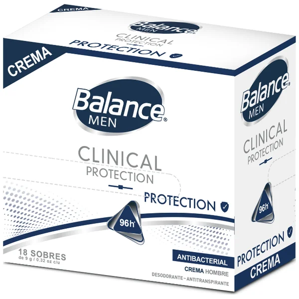 Desodorante Balance Clinical Protection MEN Crema