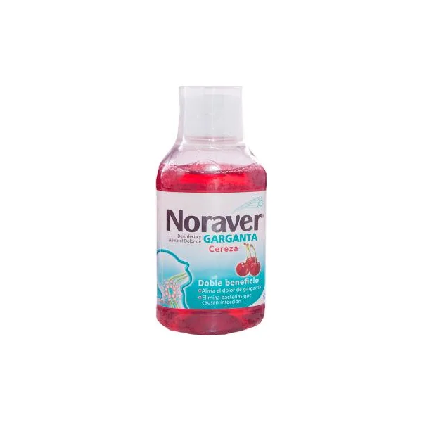 Noraver Garganta